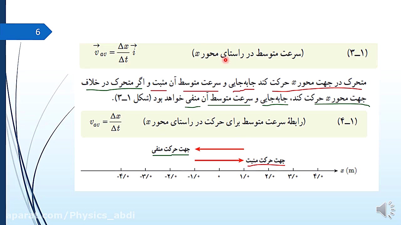 بردار مکان و سرعت متوسط فیزیک...