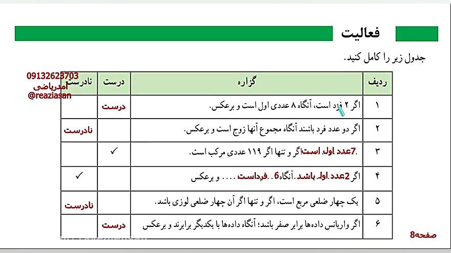 فعالیت صفحه ۸ ریاضی وآمار۲ یاز...