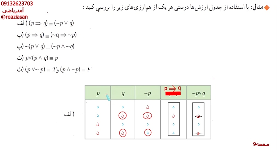 مثال صفحه ۹و۱۰ ریاضی وآمار۲ یا...