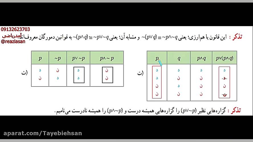 مثال صفحه ۹و۱۰ ریاضی وآمار۲ یا...