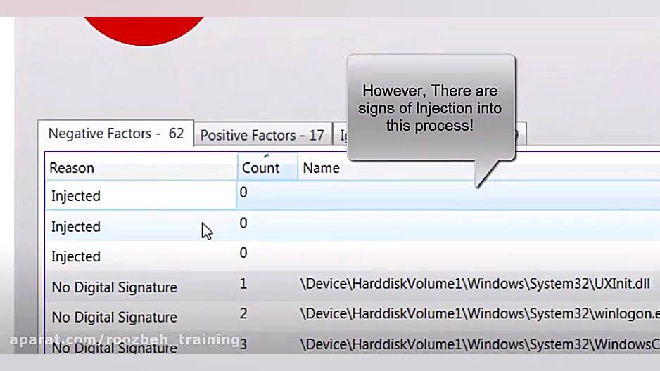 آیا حمله را دوست داریم یا دفاع...