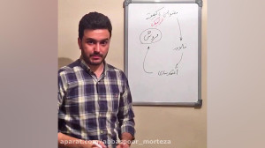 سه قدم تا فروش محصول اینترنتی