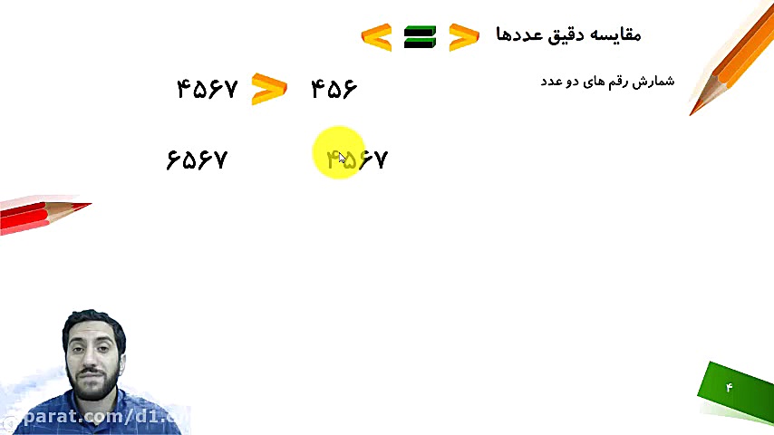 پایه سوم درس ریاضی تدریس فصل د...