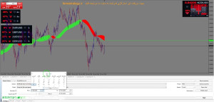 اکسپرت قدرتمند سوپر بتمن فارکس