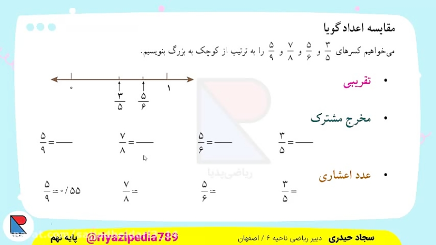 مقایسه اعداد گویا