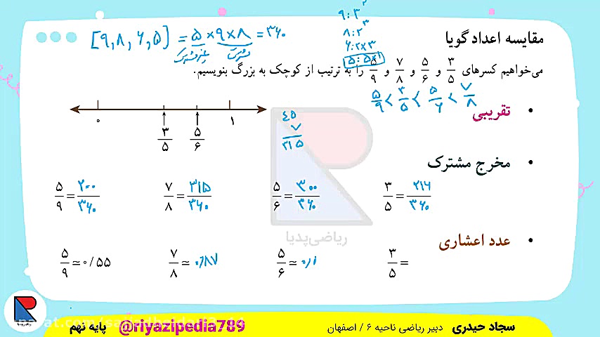 مقایسه اعداد گویا