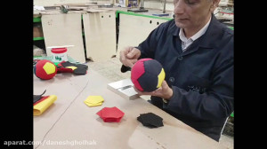 کلاس ضبطی کاروفناوری ساخت توپ...