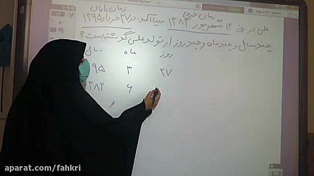 اعداد مرکب پنجم ابتدایی