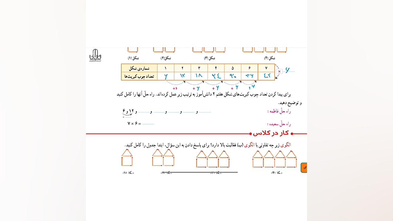 تدریس صفحه ۱۵ کتاب ریاضی پنجم...