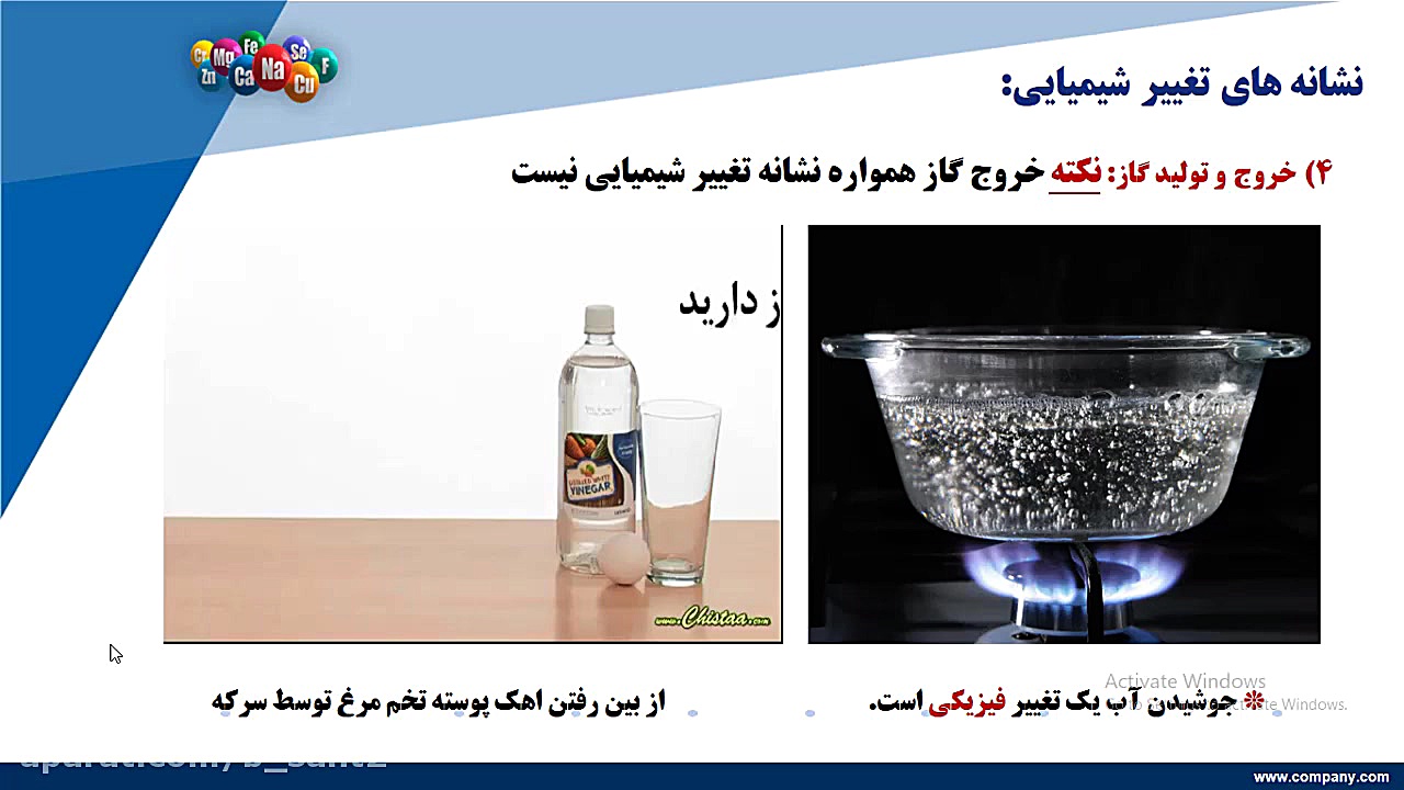 شجره طیبه:درس هشتم &quot;تغییر...