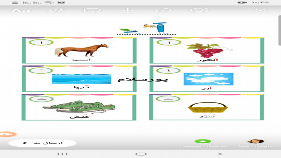 جدول ترکیب نشانه های آ ، اَ ،...