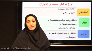 زیست یازدهم فصل حرکت توقف انقب...