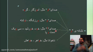 فارسی  واژه سازی درس دوم  مدرس...