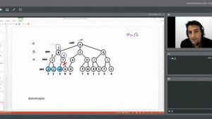 حل هوش مصنوعی کنکور ارشد آی تی...