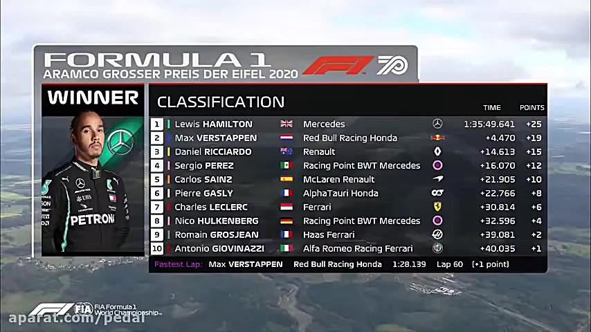 برگزیده مسابقه فرمول یک ایفل آ...