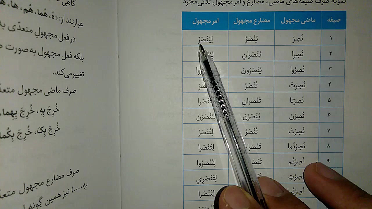 دانش صرف  درس یازدهم بخش چهارم