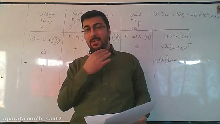 شجره طیبه:حل پلی کپی استاد سلط...