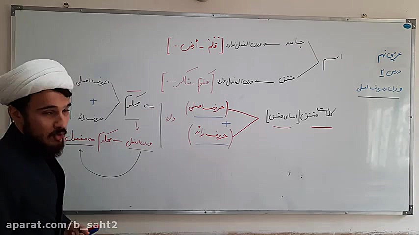 مدرسه شجره طیبه: درس عربی(دوشن...