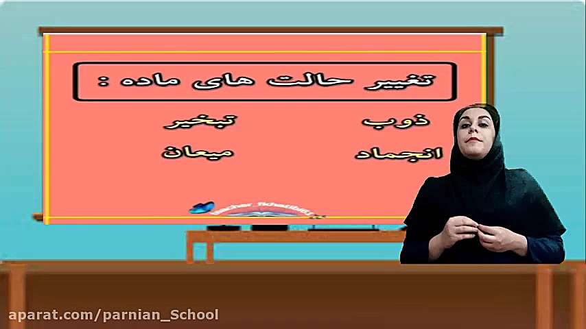 تغییر مواد ( علوم سوم ابتدایی...