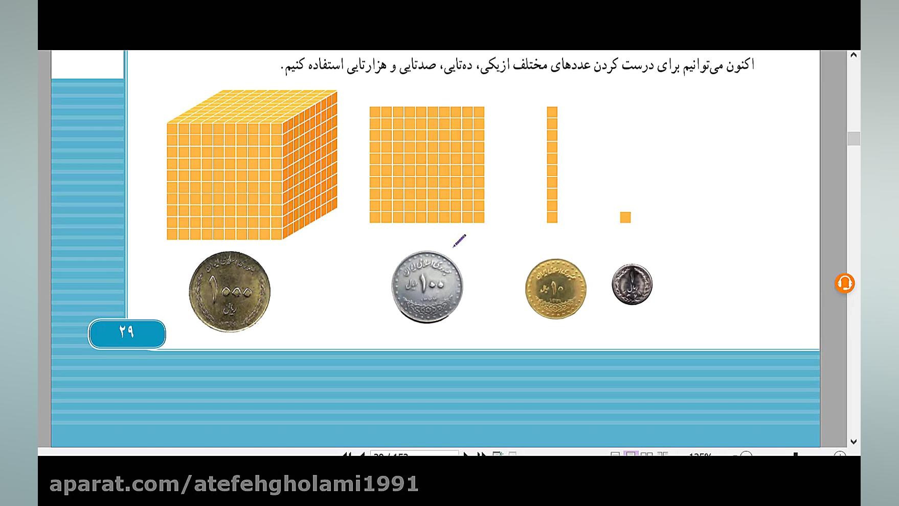 فصل دوم ریاضی سوم ابتدایی صفحه...
