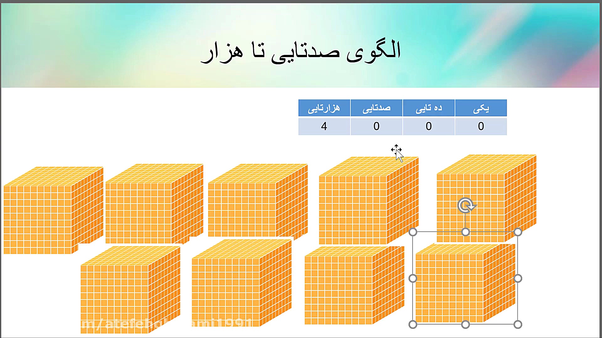 فصل دوم ریاضی سوم ابتدایی معرف...