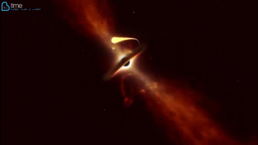 انیمیشن فرآیند spaghettificati...