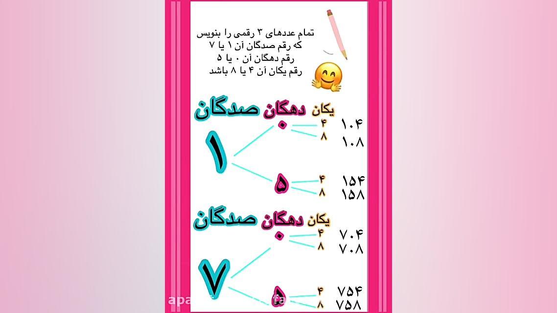 ریاضی سوم ابتدایی  فصل 2