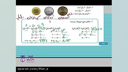 تمرین صفحه ی ۳۲ ریاضی سوم ابتد...