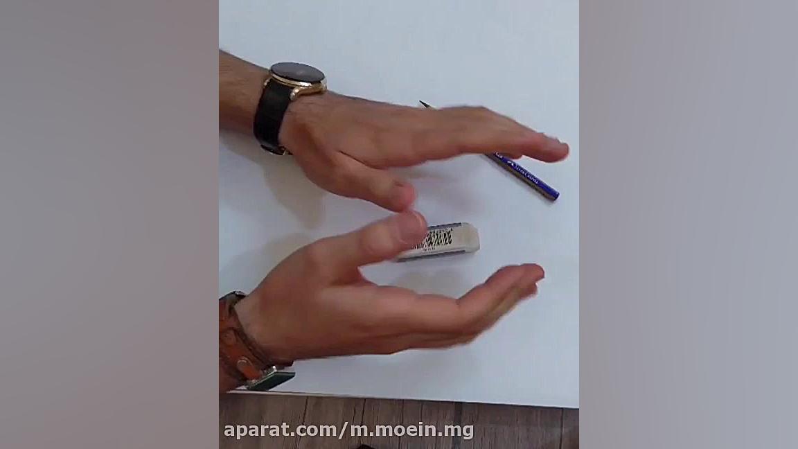 جلسه سوم درس فرهنگ و هنر هفتم