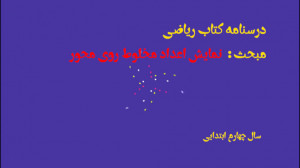 آموزش اعداد مخلوط روی محور ریا...
