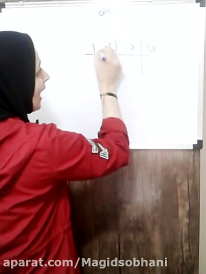 آموزش ریاضی پایه سوم ابتدایی...