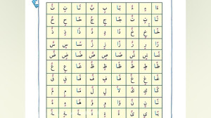 آموزش قرآن پایه سوم ابتدایی طر...