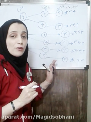 آموزش ریاضی پایه سوم ابتدایی...