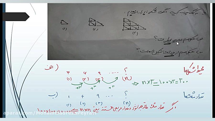 تمرین دوره ای شماره 1