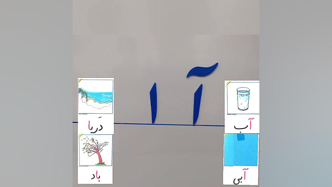 فارسی(درس اول)نشانه ی آ و ا
