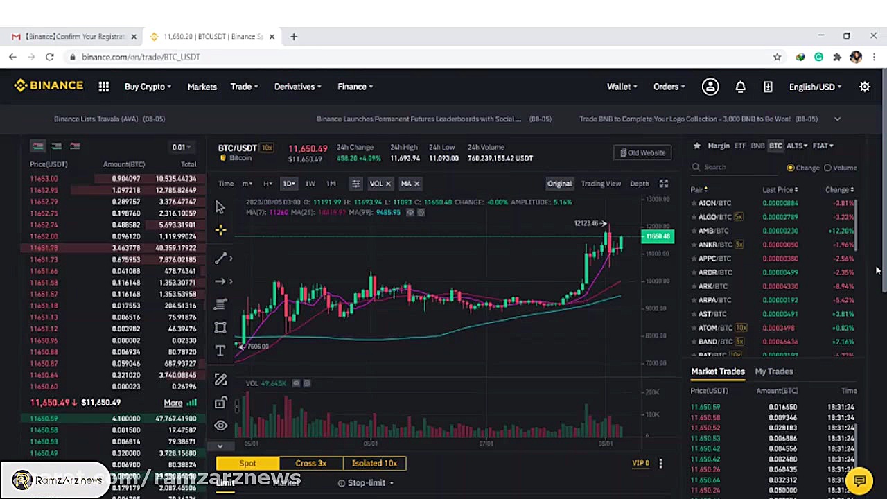 آموزش کار با صرافی بایننس