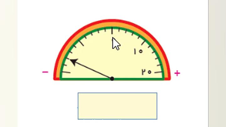 پایه ششم درس ریاضی مبحث سوال ه...