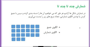 آموزش مبحث چندتا چندتا ریاضی پ...