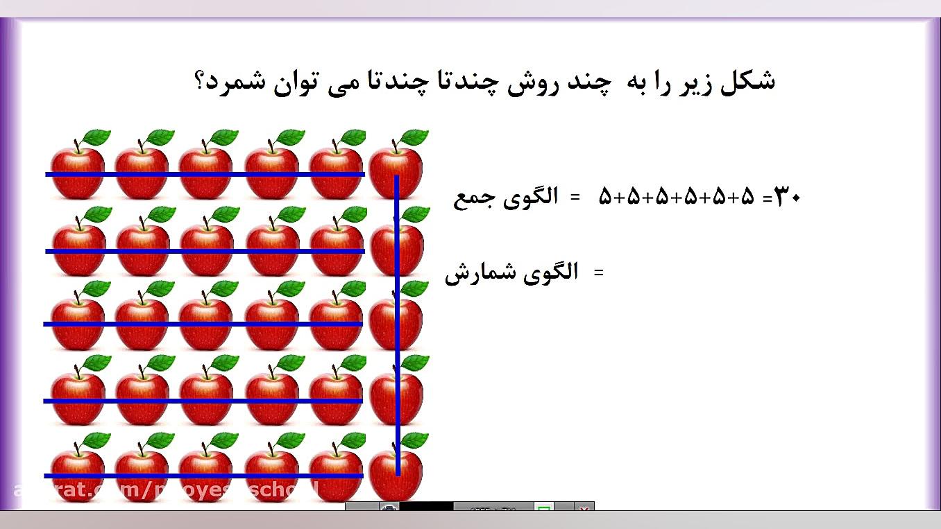 آموزش مبحث چندتا چندتا ریاضی پ...
