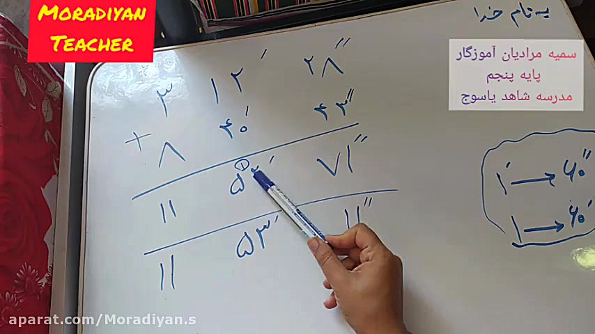 جمع و تفریق عدد مرکل