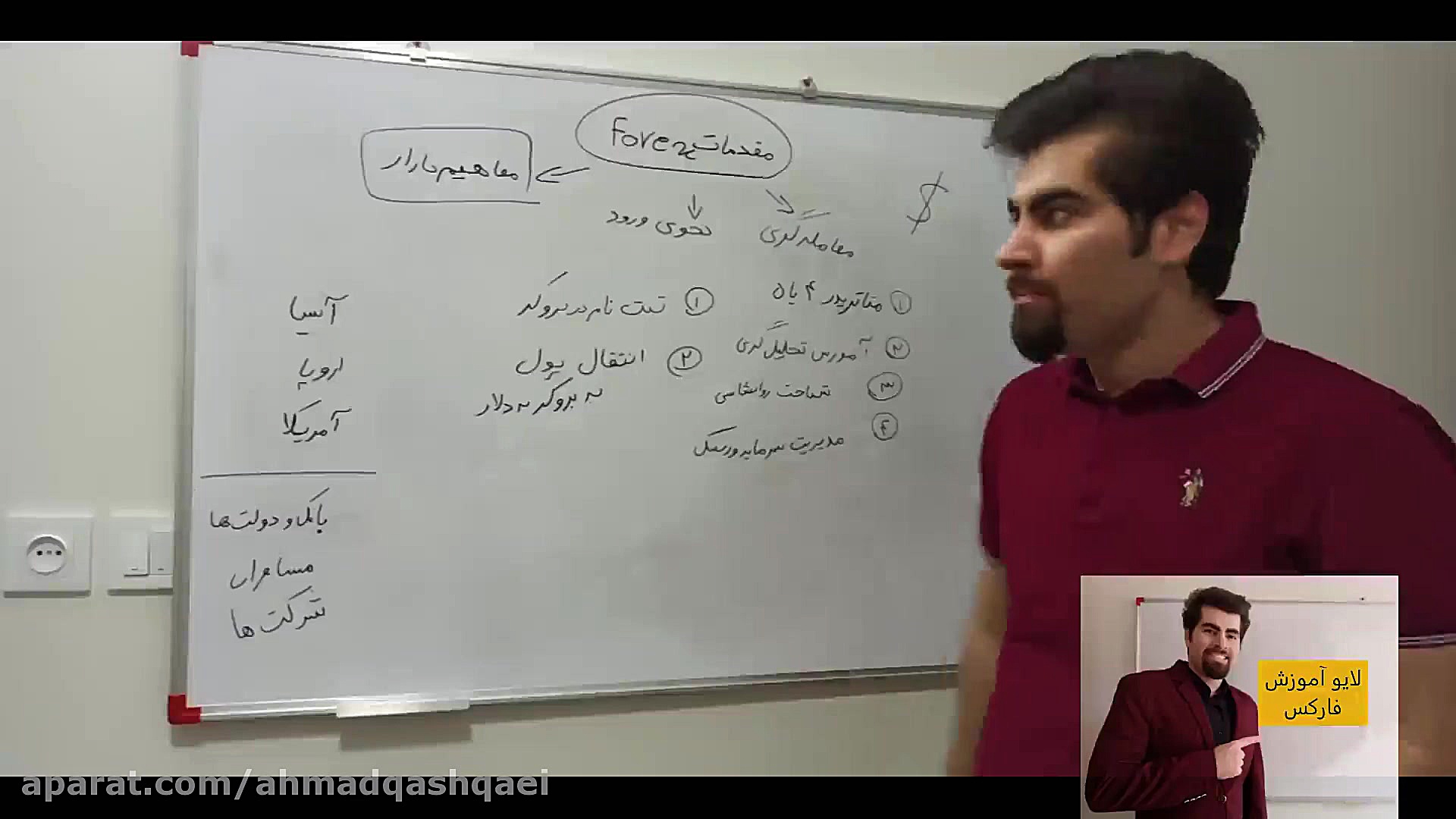 لایو آموزش فارکس ( مقدماتی ) س...