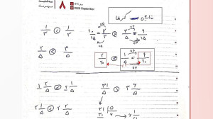 آموزش مفهومی مقایسه اعداد مخلو...