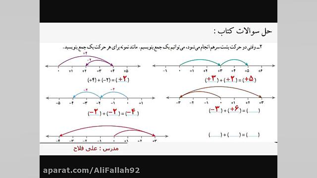 آموزش ریاضی هفتم