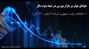 کارگاه آموزش بورس 28مهر1399  د...