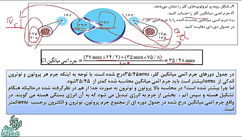 جلسه هفتم تحلیل و بررسی خط به...