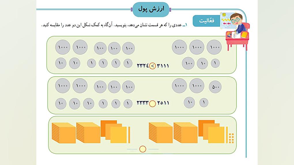 ریاضی  فصل دوم  اعداد چهار رقم...