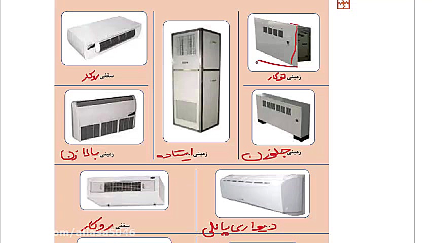 آموزش مجازی کتاب نصب پخش کننده...