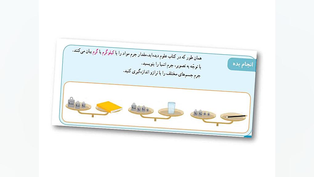 ریاضی  فصل دوم  اعداد چهار رقم...