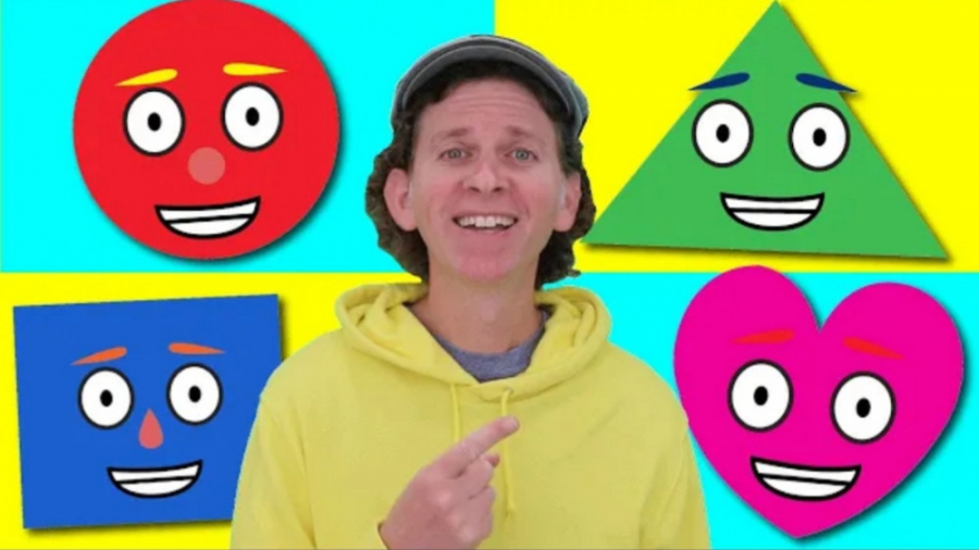 آموزش زبان انگلیسی با آهنگ : ا...