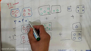 تدریس ریاضی دوم ابتدایی صفحه 2...
